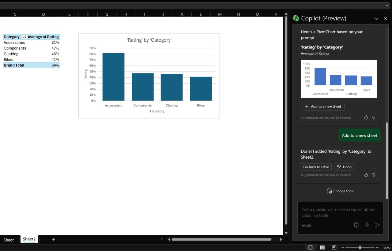 Microsoft Copilot in Excel