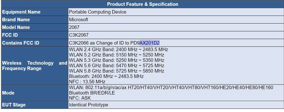 Surface FCC listing