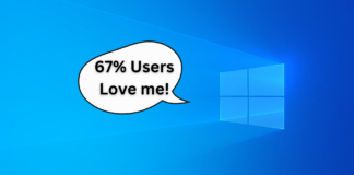 Windows 10 is comfortably ahead of Windows 11, gaining nearly 1% market share